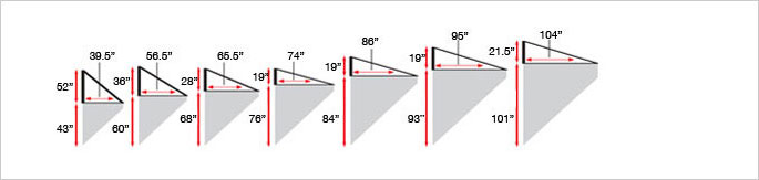 New Construction Measurements New Construction Measurements