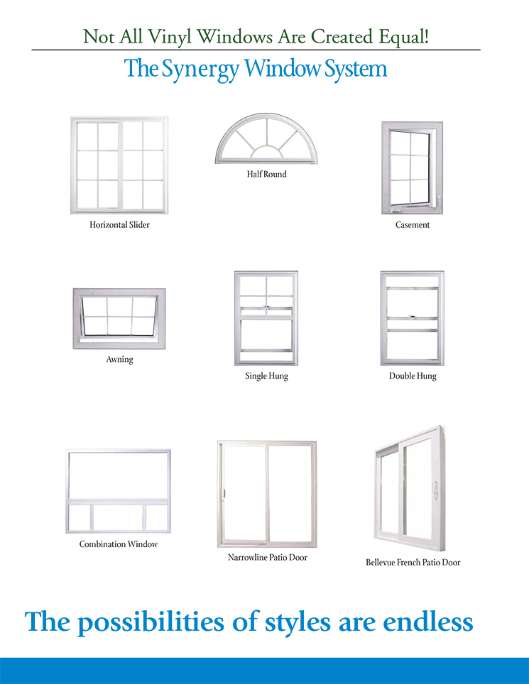 Window Style window styles | spokane replacement windows guide Window Style window styles | spokane replacement windows guide