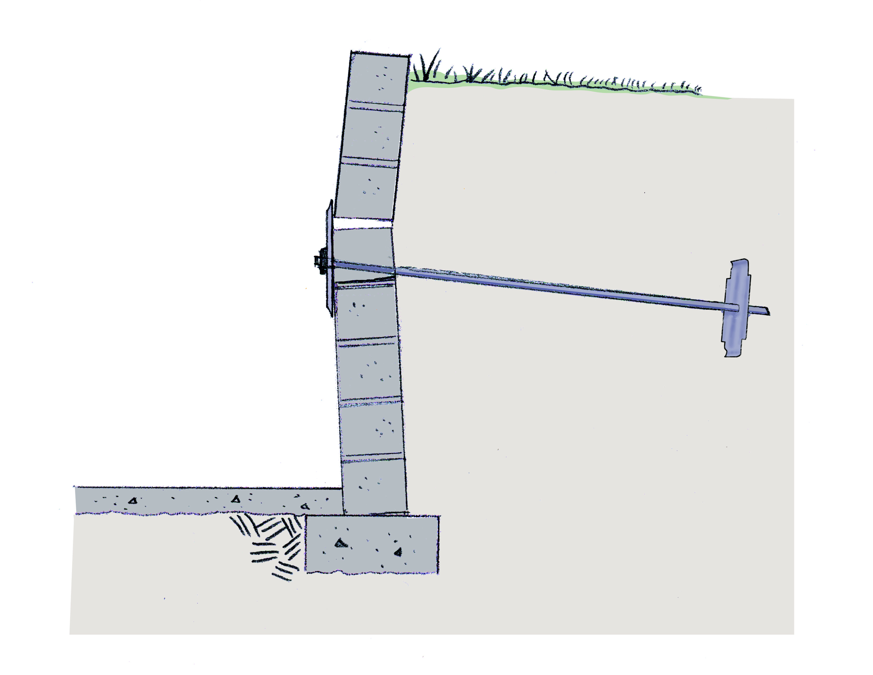 collapsing foundation wall