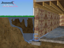 Basement Wall-Floor Joint Leaks | Basement Systems