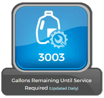 Gallons Remaining