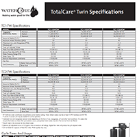 Twin Tank Conditioner System Specs