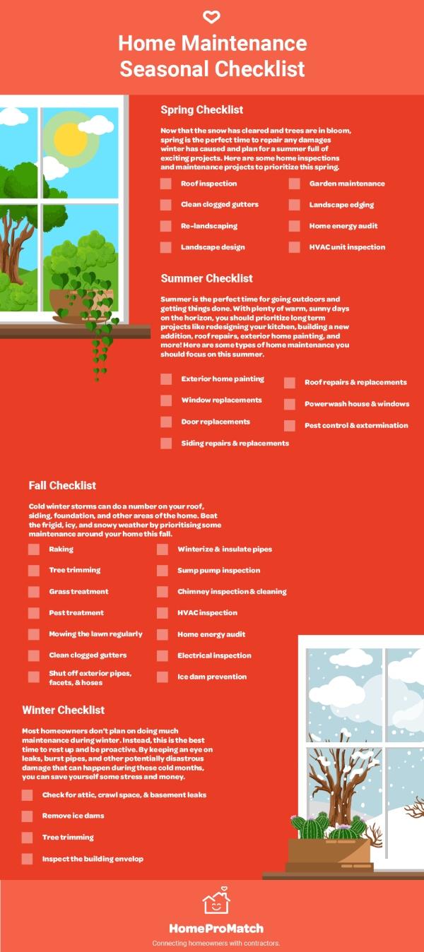 Home Maintenance Checklist for Every Season