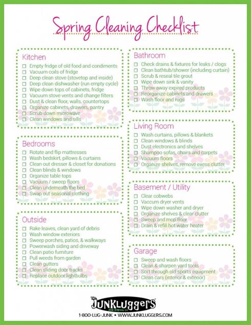 Spring Cleaning Checklist News And Events For The Junkluggers