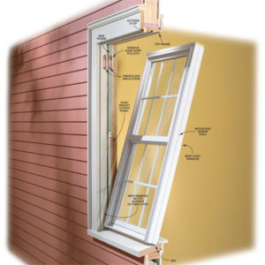 Energy Efficient Replacement Window | Replacement Windows ...