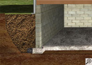 Keeping Water Off A Monolithic Floor | Waterproofing Solutions For